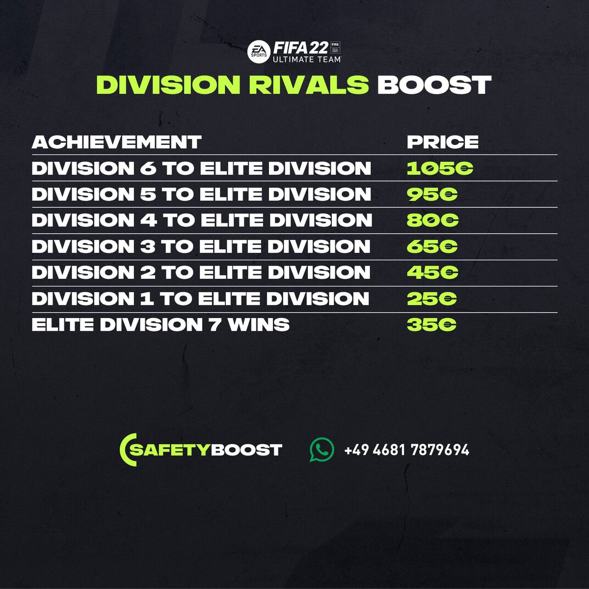 boost_safety's tweet photo. RIVALS or FUTCHAMPIONS
Next Season is waiting!
Contact us!

@safetycoins @AccountsSafety 

#FIFA22 #FIFA #FUT22 #Futchampions #Ultimateteam https://t.co/DLRJFJMtaD