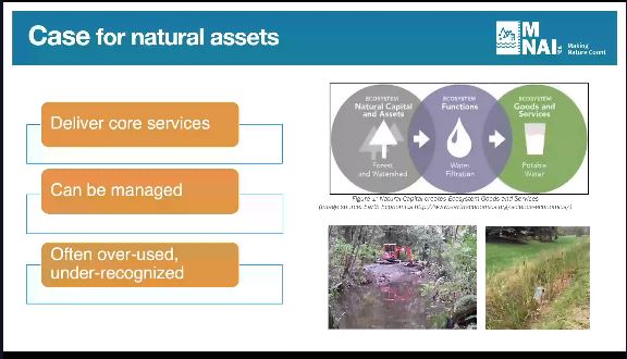 RDRWA's tweet photo. Roy Brooke from @natural_assets is speaking about the case for natural assets. "We have a gap on the way Canadian governments are acting on the potential of #naturalassets. Local governments manage 60% of infrastructure." #WhenInDrought https://t.co/DmhNTRMADP
