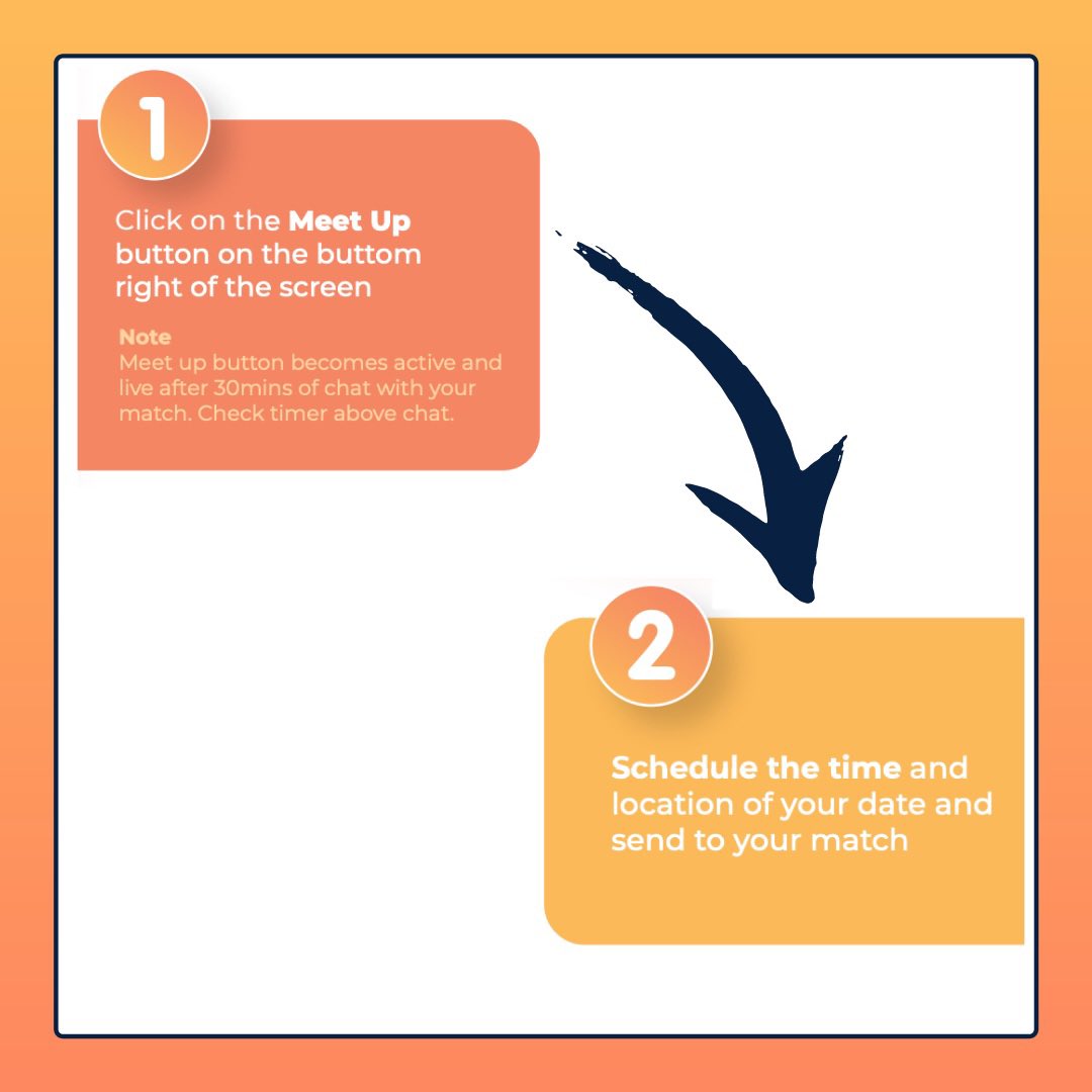 getjovee's tweet photo. Weβve had so many questions about how JOVEE works, so weβve put together a step by step guide! π§‘
#JOVEE #DatingApp #DatingGuide #DatingApps #lookingforlove #findinglove https://t.co/JxGDtHy7yi