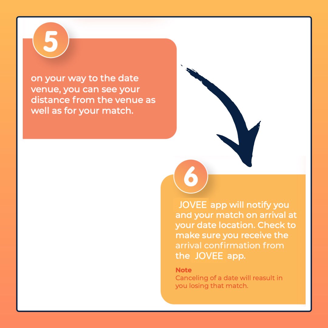 getjovee's tweet photo. Weβve had so many questions about how JOVEE works, so weβve put together a step by step guide! π§‘
#JOVEE #DatingApp #DatingGuide #DatingApps #lookingforlove #findinglove https://t.co/JxGDtHy7yi