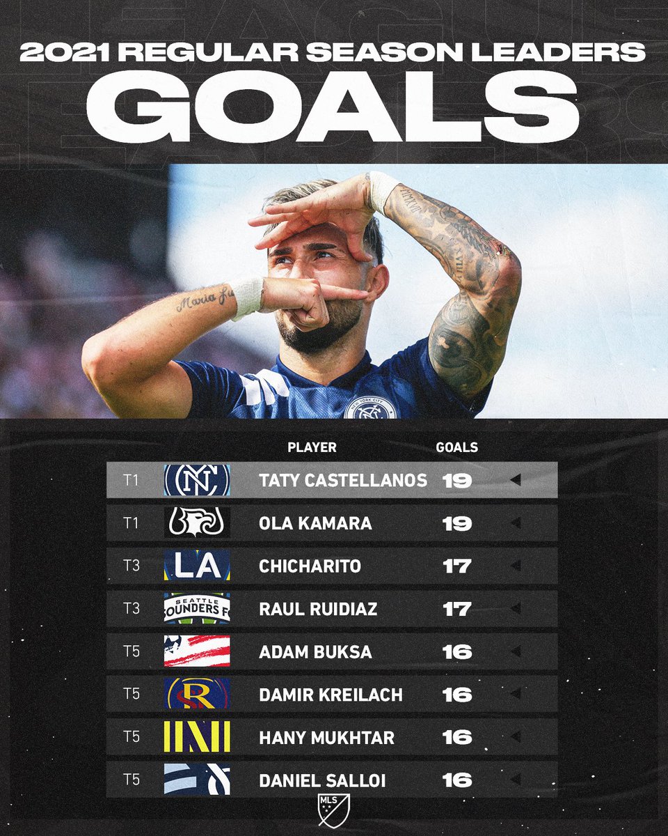 Major League Soccer tweet media