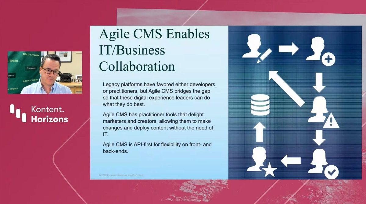 Gules_Rampant's tweet photo. #agileCMS is about embracing the developer as well as the practitioner without the need for IT

#KontentHorizons

https://t.co/PBFohNf6Vs

#jamstack #composabledxp #headlesscms @KenticoKontent https://t.co/6Lpf4F7hHr