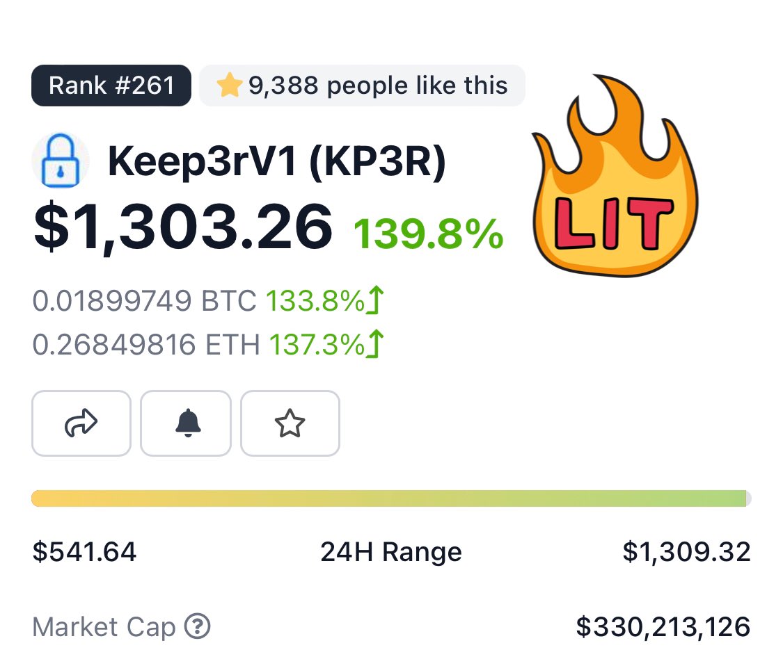 eng_crypto's tweet photo. Diamond Hands are Happy Now !
💎👋🏼😎 https://t.co/M0syE4tF2j