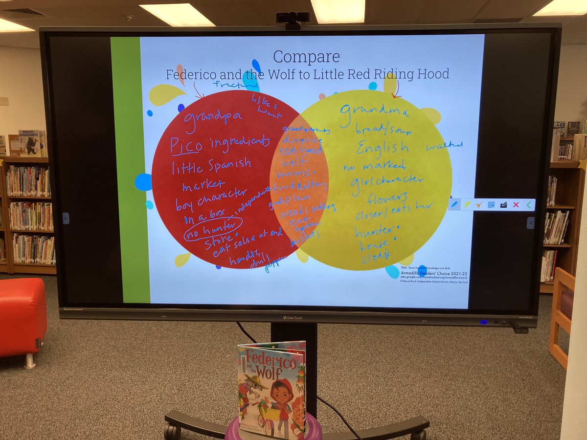 .<a href="/2ndGradeFNE/">Second Grade</a> knows their way around a fractured fairy tale! Thanks for this fun book <a href="/GomezWrites/">Rebecca J. Gomez</a> &amp; <a href="/elisachavarri/">Elisa Chavarri</a> 🐺🌶 📖 #LibrariesRRock #ArmadilloAward <a href="/forestnorth/">Forest North Elementary</a>