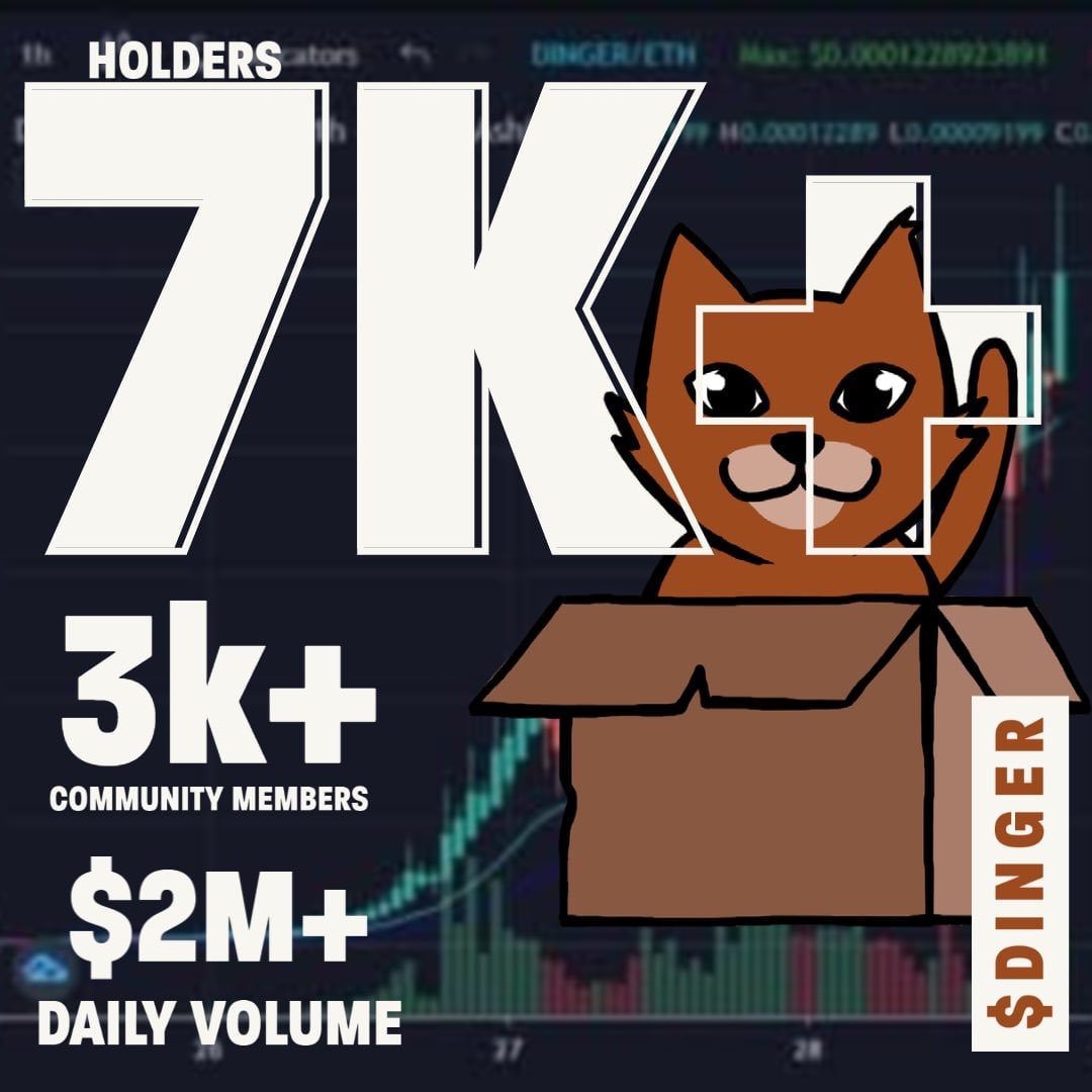 iambroots's tweet photo. $dinger accumulating https://t.co/dMmwwoWG6J