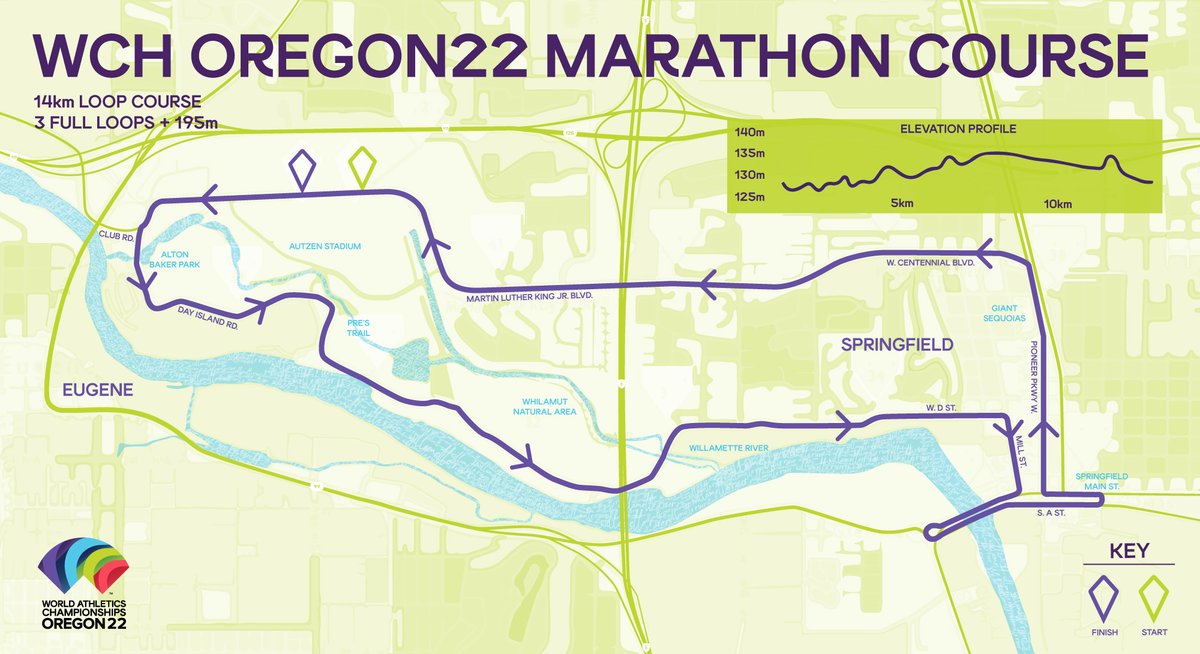Our marathon course has been revealed!

The #WCHOregon22 course prioritizes the athlete experience while showcasing the beauty and history of Oregon through the landmarks and landscapes of Eugene and Springfield.

Discover more about the course here: bit.ly/3klNZVt