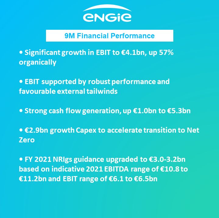 ENGIE Newsroom tweet media