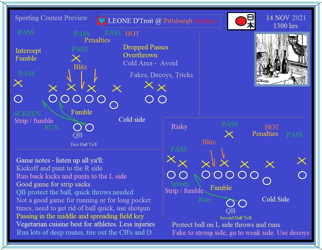 Roughnready4's tweet photo. @Lions Hey ya'll, here is the cheat sheet for upcoming game vs The Steelgurlz. Looks like a good game for Det defense to get lots of fumbles n few icepts. Luv yall

おはよう私の素敵な友達。 誰かがお金を必要とするならば、私に知らせてください。 ここで幸運とすぐにもっとお金を期待しています https://t.co/YbGItANAHi