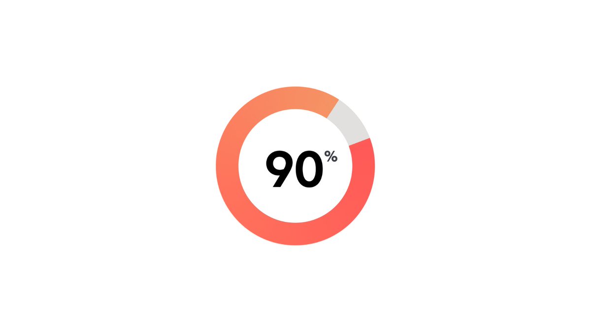 Did you know that 90% of denials are preventable with the right insights and tools? Lumedic's denials management and avoidance solution identify your denials hotspots so you can take action. Here's how: lumedic.io/rcm-analytics #RCM #healthcare
