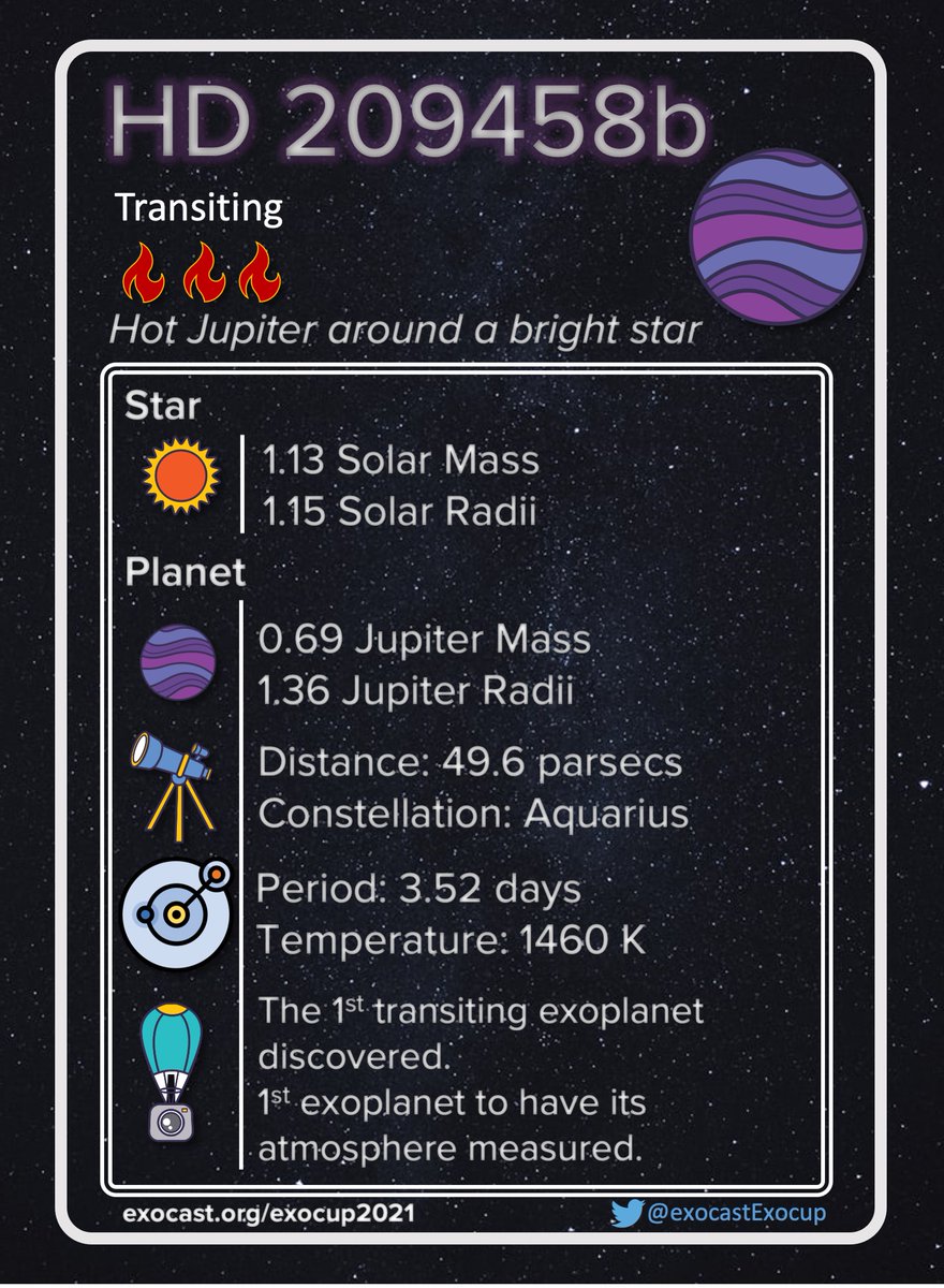 ExocastExoCup's tweet photo. So, are you voting for the dense lava world #TOI849b or the OG HJ #HD209458b? As always the #ExoCup info cards are here to help! https://t.co/B14AQIDiHm