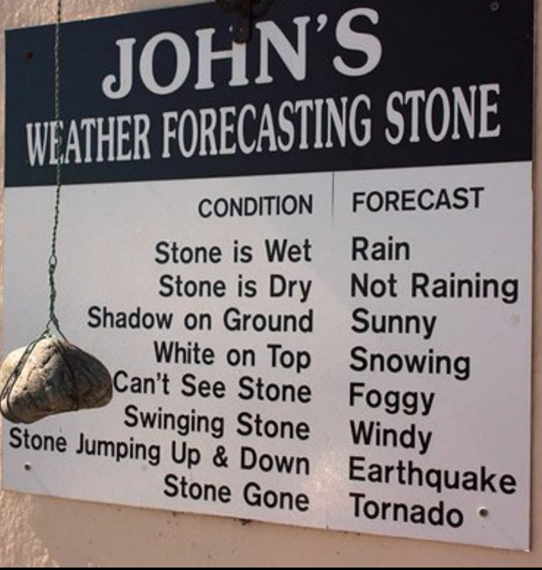 GajalakshmiSen's tweet photo. #OldMethod of #Weather #Forecasting
Look at the last one - who can view it ? :)- https://t.co/1u0RfXMVbi