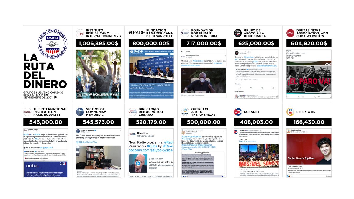 BrunoRguezP's tweet photo. EEUU, incapaz de financiar los gastos sociales mínimos que reclama su población, gasta decenas de millones de dólares cada año para atacar a #Cuba y se apresura ahora a capitalizar el dinero empleado con una provocación desestabilizadora.

#CubaVive

2/4 https://t.co/MADxaxWMTK