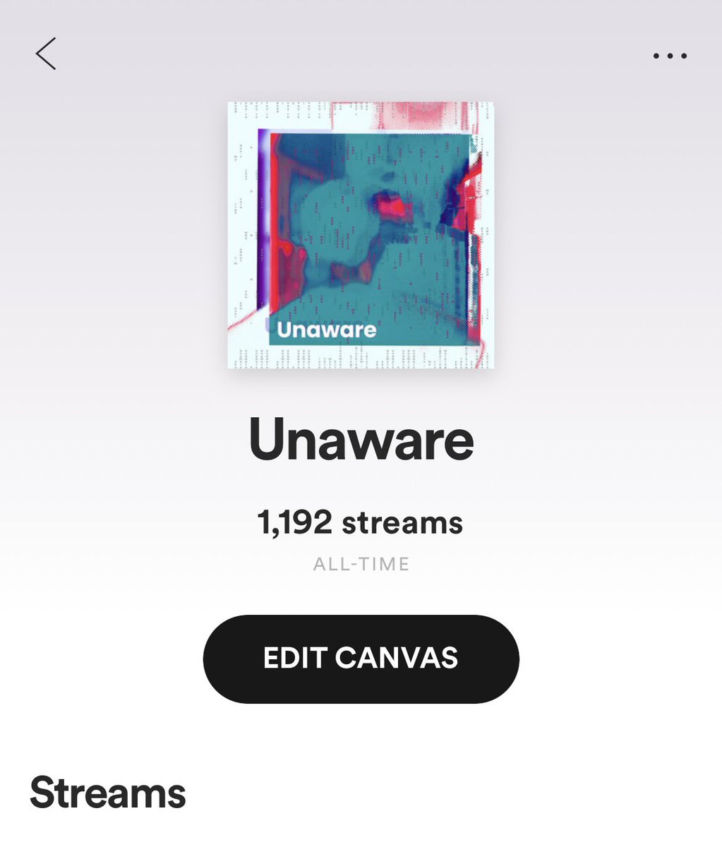 super dope 1000 streams on Unaware!!! thank you for making us famous.
