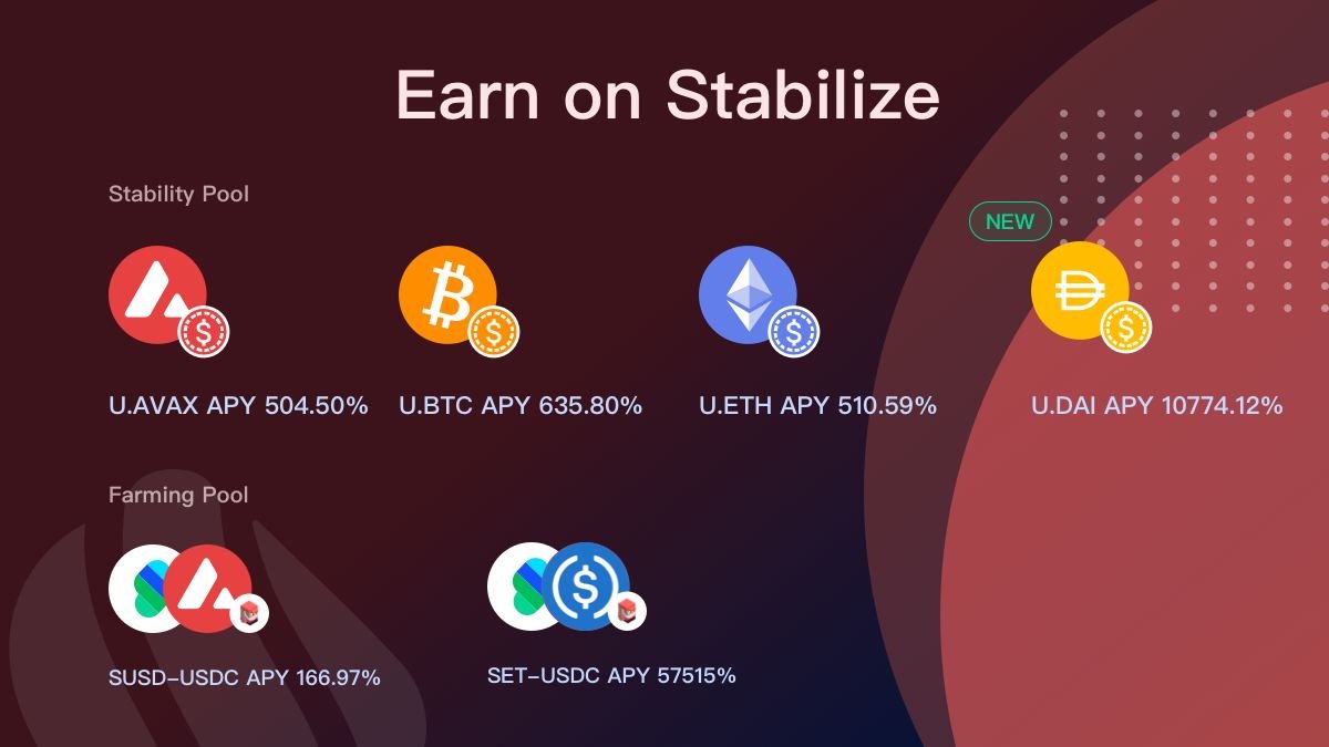 stabilize_fi's tweet photo. Recent APYs on Stabilize #Avalanche #AVAX 

👨‍🌾Farming pool👇
https://t.co/1JWOX1nJB9

💵Stability pool👇
https://t.co/lDE0hr6jnr https://t.co/VYwbzSjSpx