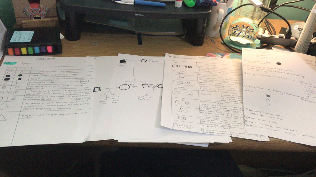 ChloJaconherMac's tweet image. An interesting afternoon focusing on genetics 🧬 and how to Draw a family 🌳 ! Complex stuff! #Genetics #familytree #science2 @ScotGEN @ScotGenNet