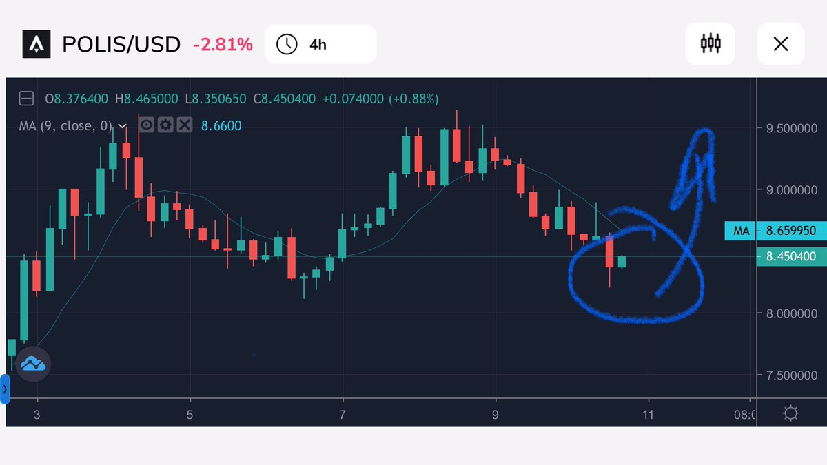 BillyNguyenNhat's tweet photo. @staratlas 🚀🚀🚀 &amp; #polis coming soon 🚀🚀🚀🚀🚀🚀🚀🚀🚀 https://t.co/WTlChqBBc7