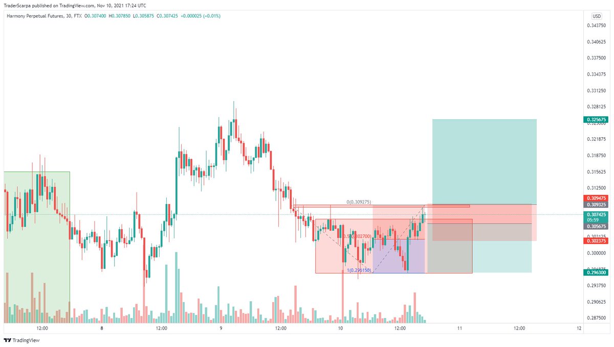 TS (Too Stupid) tweet media