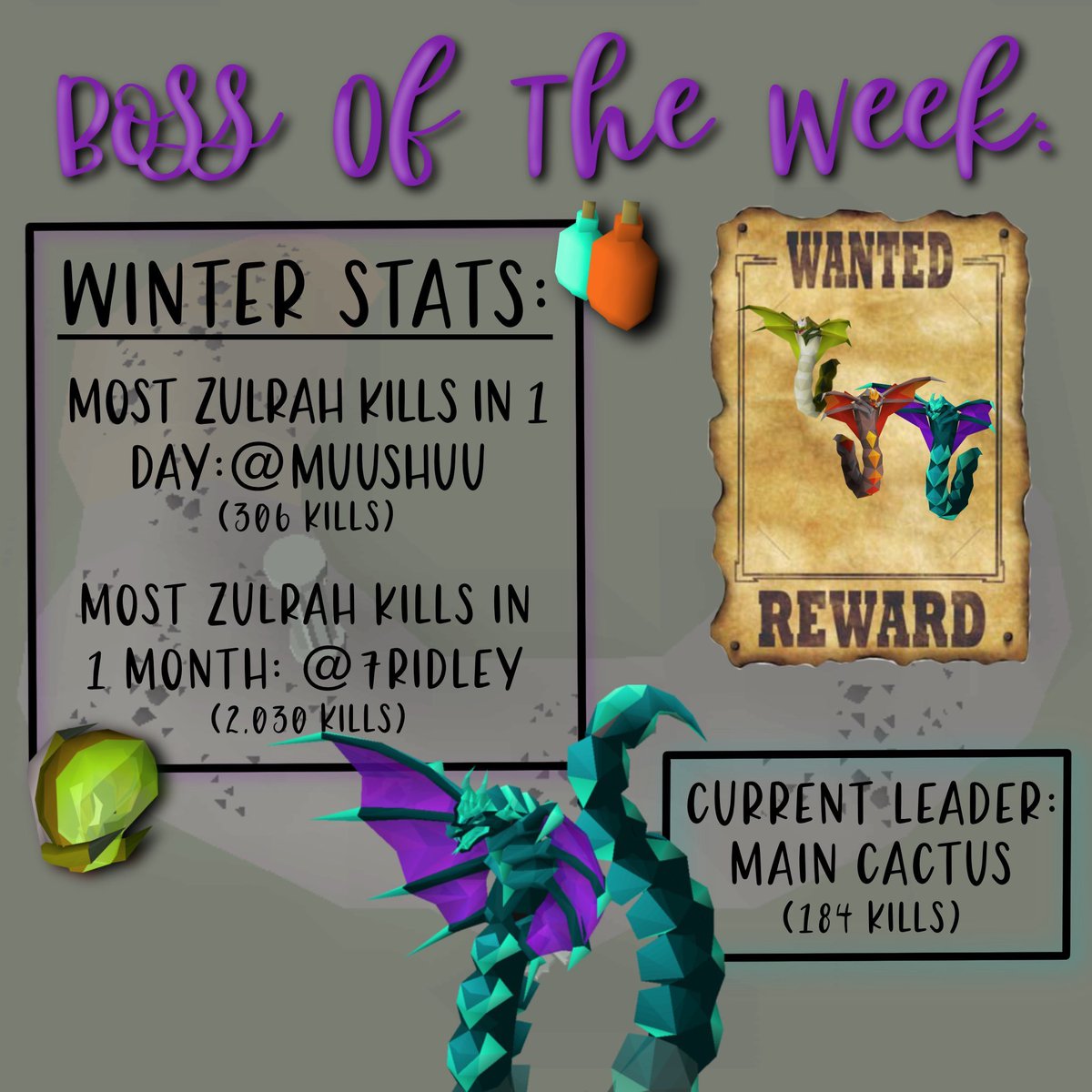 TheWinterOSRS's tweet photo. Calling all snek charmers! BotW is off to a great start, and our members are ready to stock up on some Zulrah scales and mutagens 😜 Prizes: 1st place - 5m and rank in-game 2nd place - 3m gp 3rd place - 2m gp. There's 5m gp bounty out for any pet snakeling as well! Happy hunting! https://t.co/B8vDKsAJdq