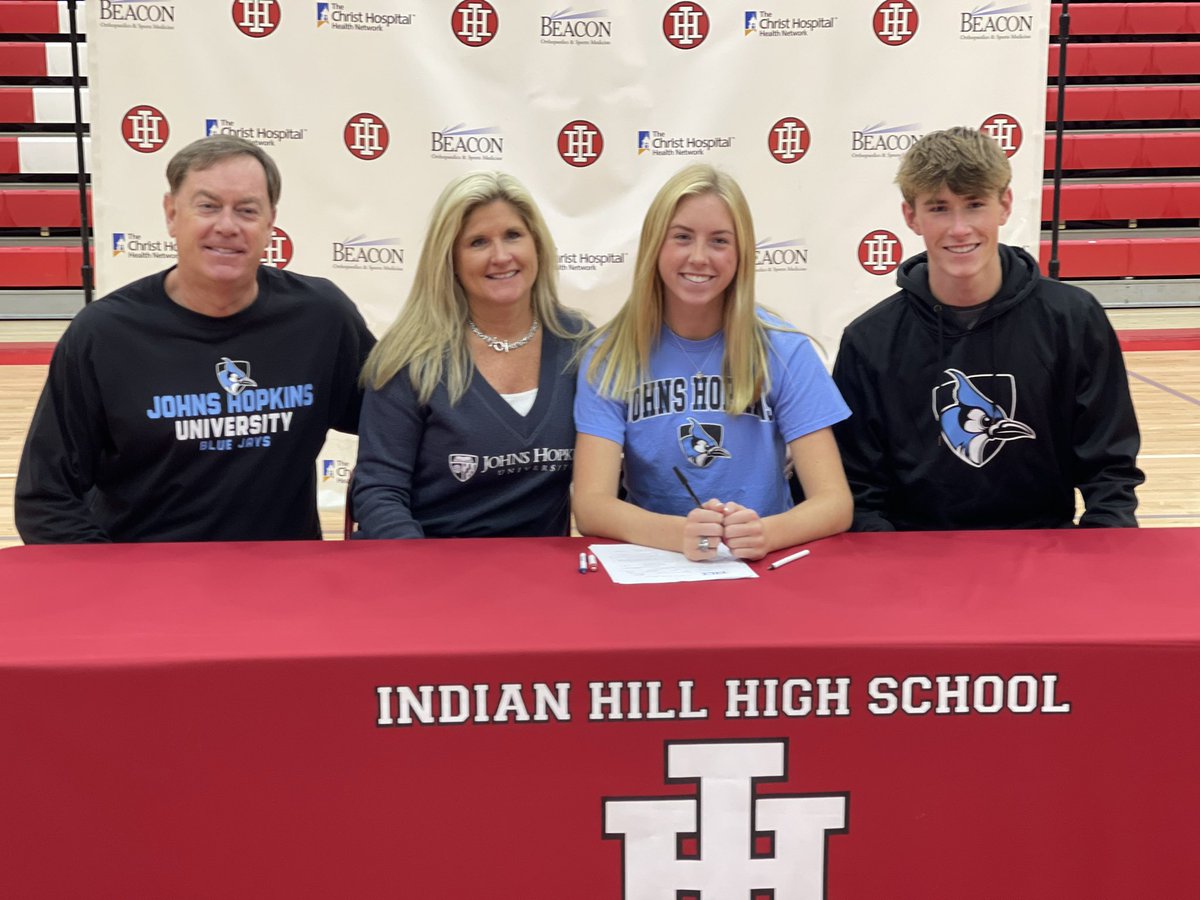 ihbravesad's tweet photo. National Signing Day is Here‼️👏🏽👊🏼🙌🏽
Today #Bravesnation celebrates our seniors @WillAdair6 - Cleveland State,- @AnnieIsphording - Johns Hopkins, @ellariggs22 - Furman &amp; @ewhale22 - Wake Forest. Big 🗣out to the families as well. With out them this day doesn’t happen! Go Braves‼️ https://t.co/CgMrid8DFM