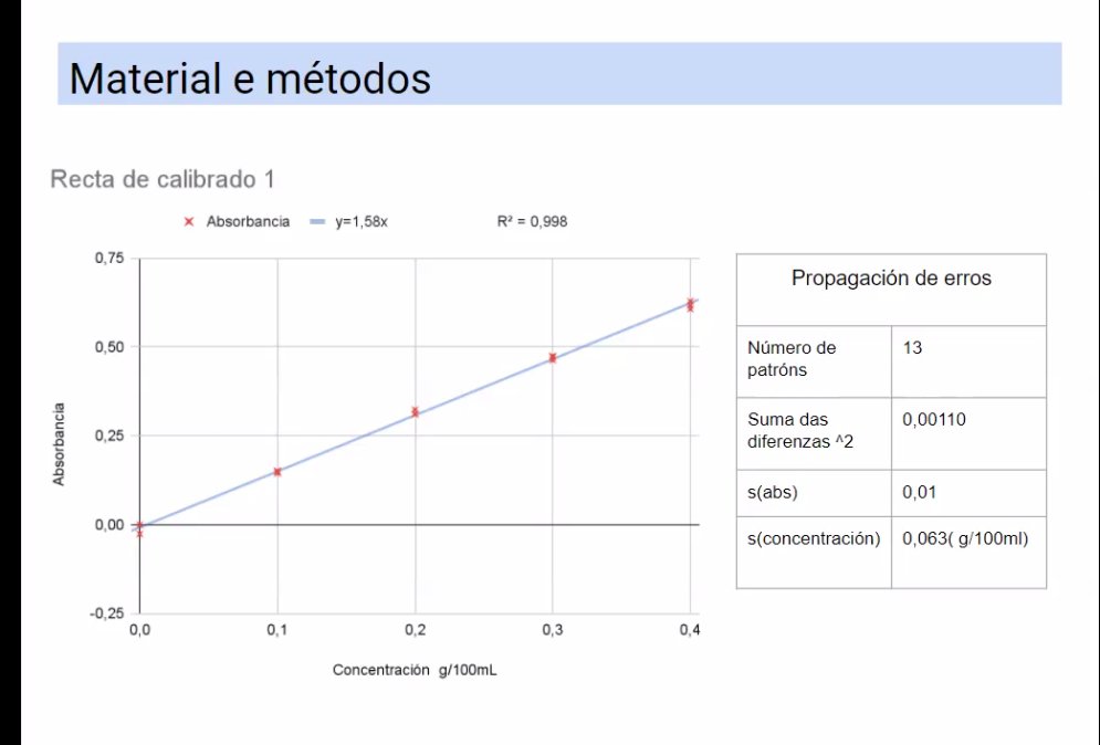 CAFIgalicia's tweet image. 📞Hoxe voltamos á virtualidade

📲compartindo unha sesión de

⏰presentación de resultados na #investigación científica desenvolta na actividade Xuvenciencia. Aprender facendo #CAFI_AulaNova 
@XuvenCiencia
 
@UniversidadeUSC
 
@CampusTerraUSC