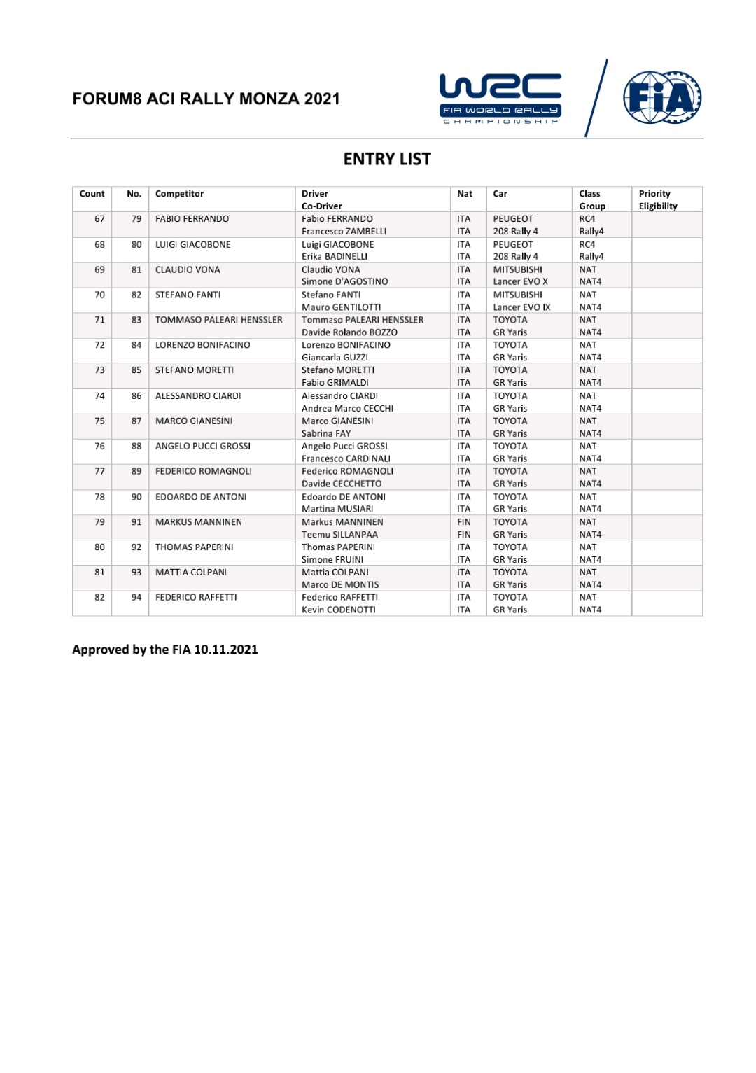 WRC: FORUM8 ACI Rally Monza [18-21 Noviembre] FD2Ux57WYAADwFd?format=jpg&name=large