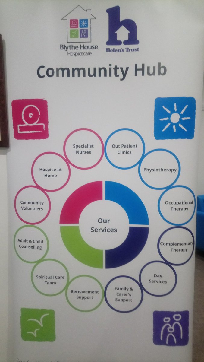 Shane_M_OReilly's tweet photo. We welcomed 58 people to the @BlytheHouseHosp Open Day. We were delighted to meet everyone to be able to share all that we can offer to the community. https://t.co/etEuC80UOL