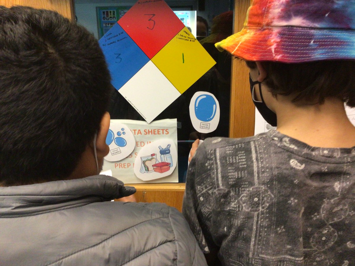 SraQuiroga's tweet photo. cell organelle scavenger hunt
busqueda de organelos celulares https://t.co/YOTOmnZA2U