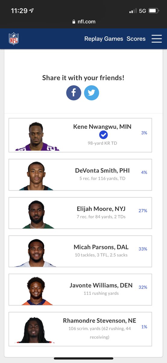 Go vote for <a href="/KWang3_/">Cairo</a> for <a href="/pepsi/">Pepsi</a> Zero Sugar Rookie of the Week                

VOTE NOW ⤵️
nfl.com/voting/rookies/