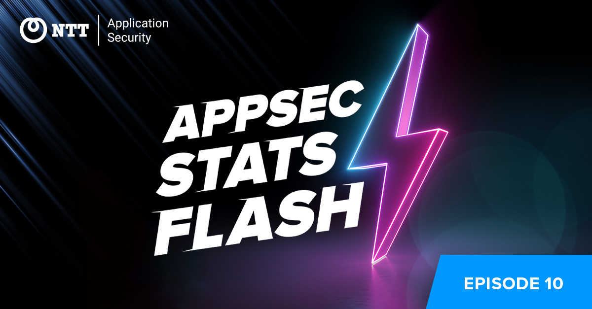 BlackDuck_SW's tweet photo. The state of application security is rapidly evolving, and there is a need for a more frequent analysis of the threat landscape. That's why we created #AppSecStatsFlash, a monthly podcast on all things #AppSec. 

Get Episodes 1-10 here: https://t.co/ejCviN1lcm https://t.co/DlVO3kMlxA