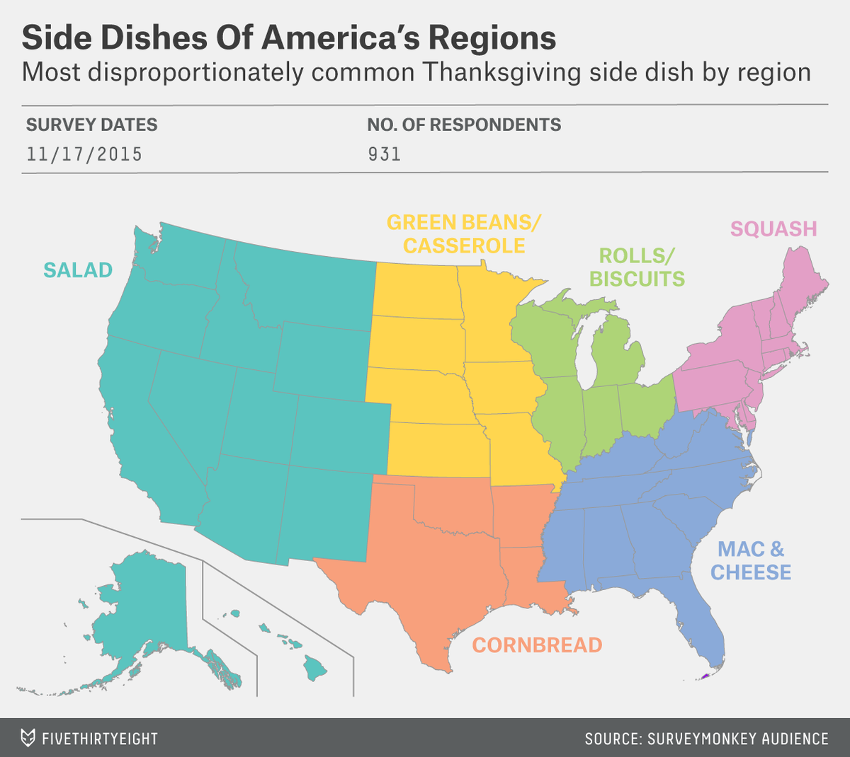 FiveThirtyEight's tweet photo. Here’s what your part of America eats on Thanksgiving: https://t.co/JrWOMI3lnI

(Yes, we published this in 2015.) https://t.co/p7hAIsQNNq