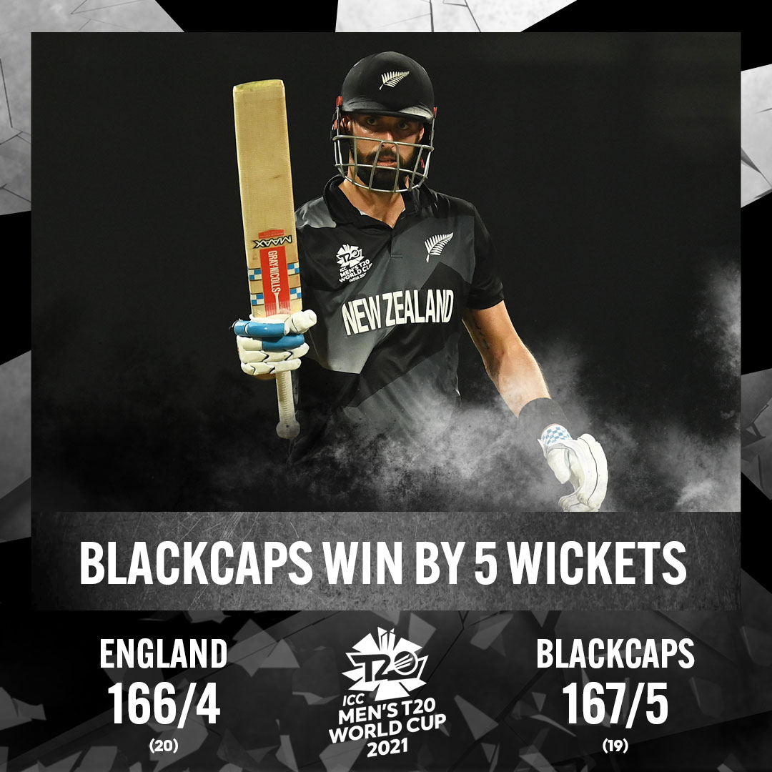 DUBAI here we come! Special late hitting from <a href="/dazmitchell47/">Daryl Mitchell</a> 72* from 47 and <a href="/JimmyNeesh/">Jimmy Neesham</a> 27 from 11 sends the team to the <a href="/T20WorldCup/">T20 World Cup</a> FINAL. Scorecard | on.nzc.nz/3Hjl2ng #T20WorldCup