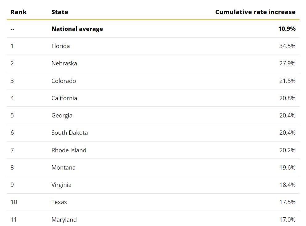 @GooseheadFlorida tweet media