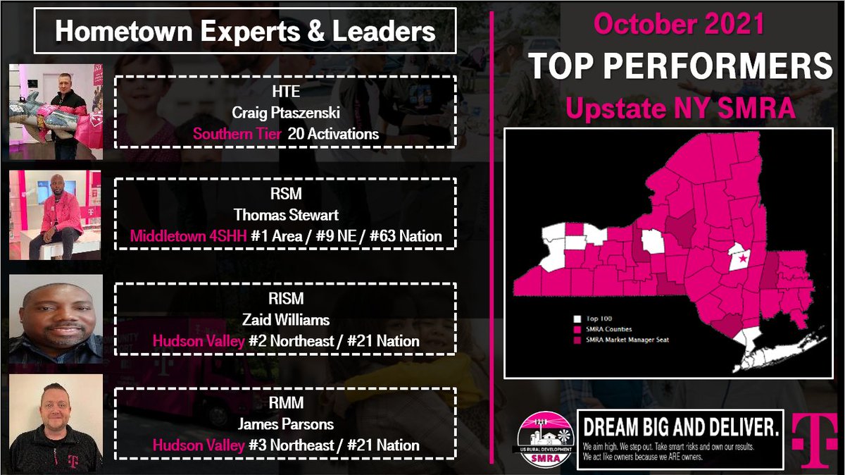 Brad Dwyer (@27bulldogs) on Twitter photo Congratulations to our Upstate NY SMRA Top Performers for October! @John_Dief <a href="/ChappyCLT/">Matt Chappell</a> <a href="/tglover187/">Terrance Glover</a> #WinTogether Congratulations to our Upstate NY SMRA Top Performers for October! @John_Dief <a href="/ChappyCLT/">Matt Chappell</a> <a href="/tglover187/">Terrance Glover</a> #WinTogether