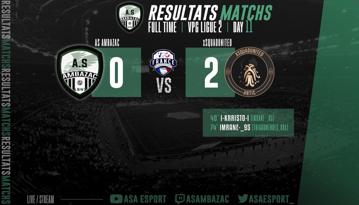 🔙 𝐑𝐄́𝐒𝐔𝐋𝐓𝐀𝐓𝐒 𝐌𝐀𝐓𝐂𝐇𝐒
🇫🇷 <a href="/VPGFrance_/">VPG France</a> 

🏆 𝑳𝒊𝒈𝒖𝒆 𝟐
🆚 <a href="/xSquadUnited/">xSquadUnited</a> 
🔴 𝗗𝗲́𝗳𝗮𝗶𝘁𝗲 𝟮 - 𝟬

🤕 Des erreurs qui nous font pas de cadeaux face à une équipe bien en place !

#TEAMASA ⚪️⚫️