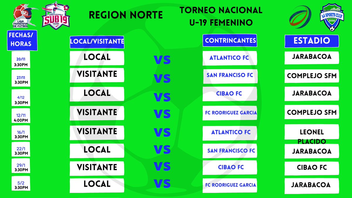 A4SportsClub's tweet photo. ¡Ya tenemos calendario para la Liga Femenina!
-
Arriba están todos los partidos conocidos en los que nuestras Chicas estarán participando en la nueva edición de La Liga Femenina sub-19. https://t.co/XaLM289qW6