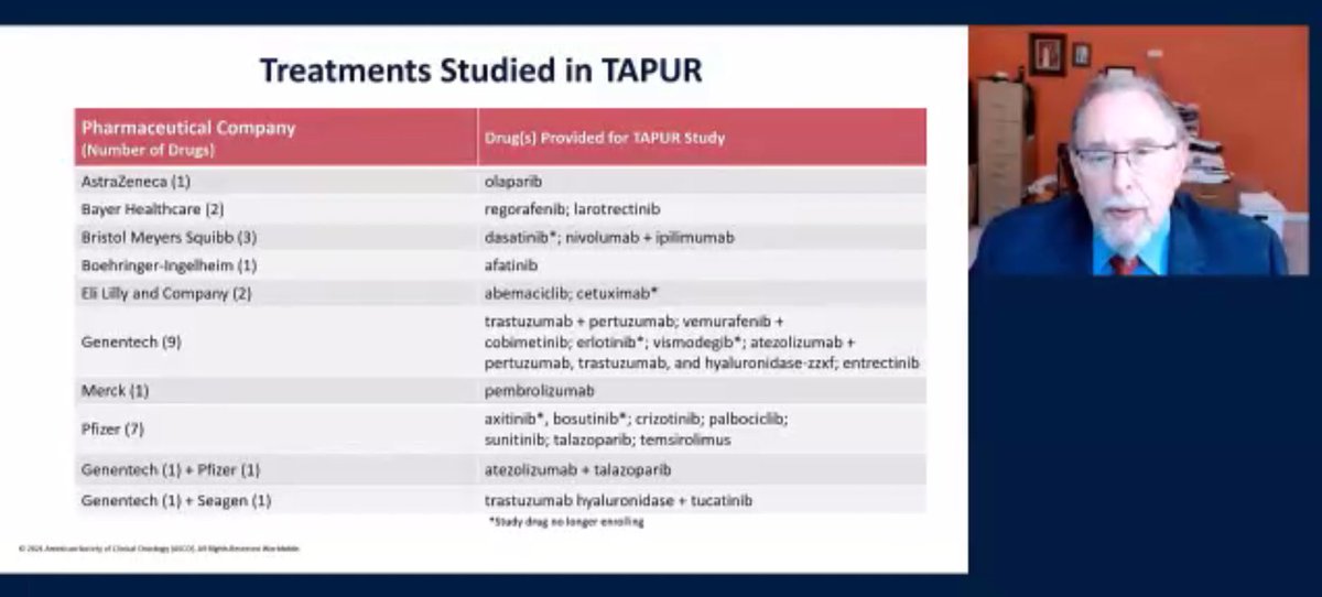 'TAPUR is an important vehicle to educate oncologists on how to implement precision medicine in clinical practice. #TAPUR is a pragmatic trial.' - @rschilsky @ASCO #TAPURstudy #PrecisionMedicine