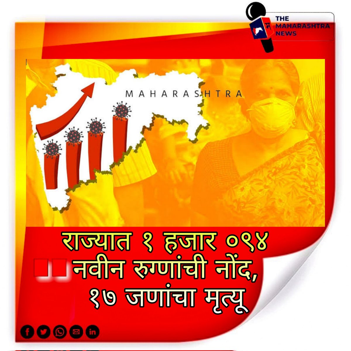 TheMaharashtra3's tweet photo. #themaharashtranews #maharashtranews #themaharashtra #caronavirusindia #caronavirus #caronaupdate #carona #covidupdates #covid #covid19news #Maharashtra #marathinews #marathipost #latesthits #LatestPost #NewsClick #NewsBreak #NewsUpdates #NewsAlert #BREAKING https://t.co/JUt1MKX3FE