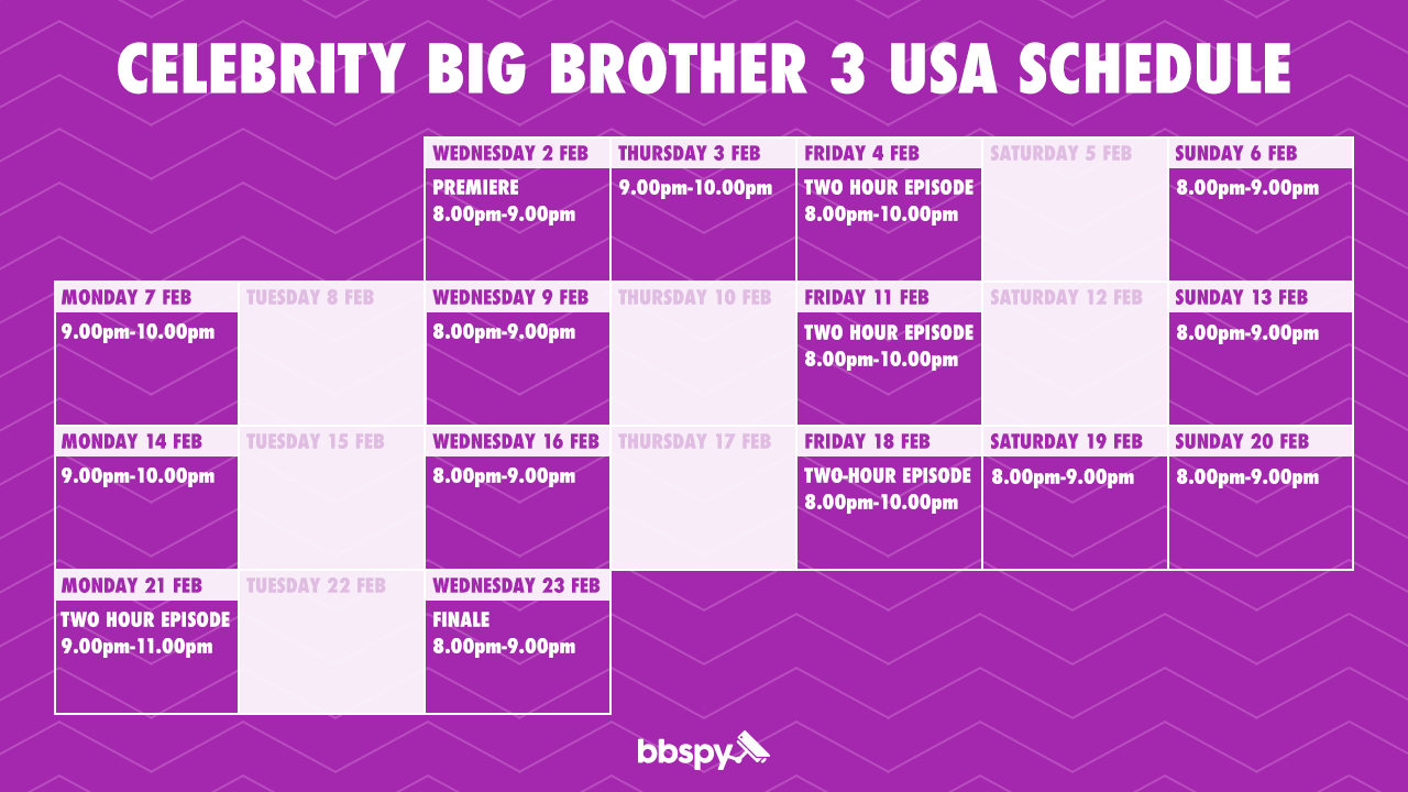 Big Brother Schedule 2022 Bbspy On Twitter: "Newsflash: Cbs Has Confirmed The Air Dates For Celebrity Big  Brother 3 Usa! Premiere: Wednesday 2Nd February 2022, 8Pm Finale: Wednesday  23Rd February, 8Pm 15 Episodes Total, 4 Two-Hour (
