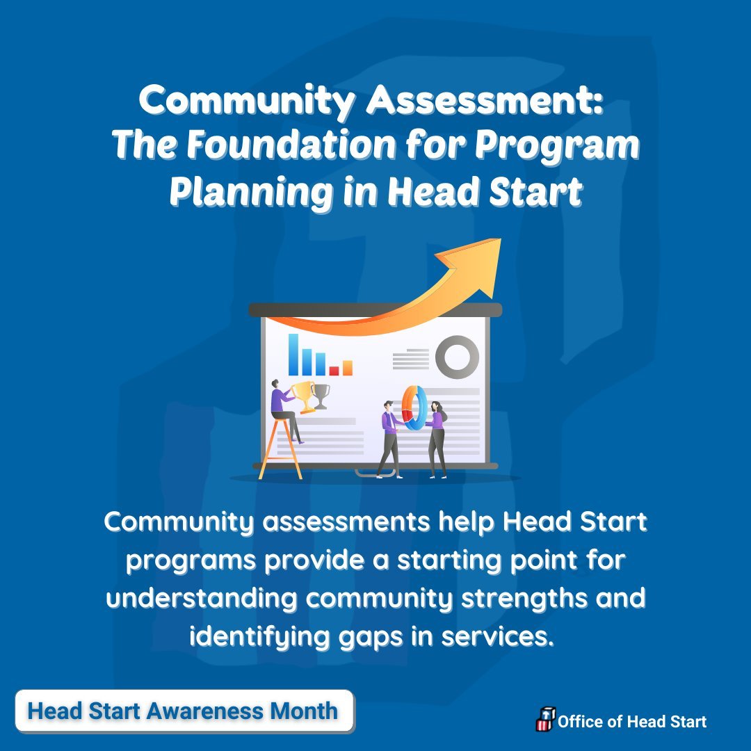 Drkathrynwash7's tweet photo. A6: The new #BuildBackBetterAct is a good start and now is the time leaders make sure it's put into action to address those inequities...Reliable high speed internet, access to head start for all, etc. #EPPLCChat #WeAreLU #WeLeadTX https://t.co/hNPWVZjkci