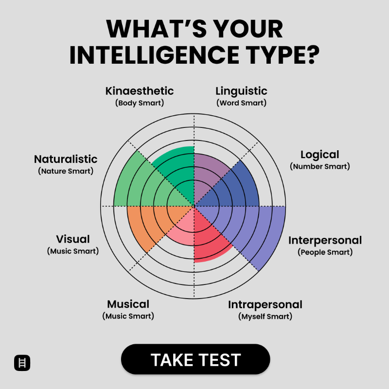 get_headway's tweet photo. Install App and Boost Personal Growth 🚀😍👉