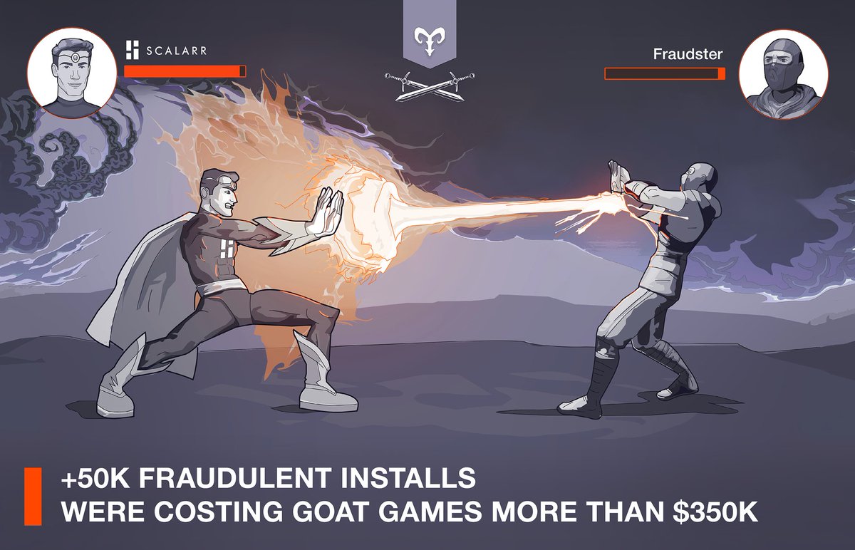 Scalarr_Inc's tweet photo. In our latest case study, we illustrate how Goat Games, with the help of Scalarr's Protection Suite, was able to save over $350K after the accurate detection of fraudulent installs. 

Read all about it! 

Link --> https://t.co/VPxzx2gu0m

#mobileadfraud #frauddetection https://t.co/4ywQMTFUOw