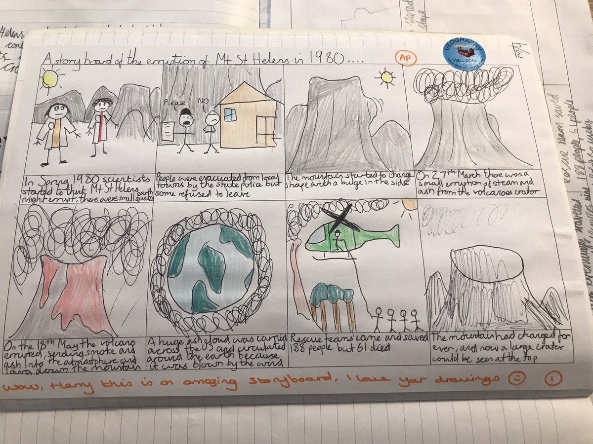 SWCHSGeography's tweet photo. A selection from a Year 9 homework on the eruption of Mt St Helen’s 🌋 @tweetswchs #Geography #tectonichazards https://t.co/pAKe1Q8bfv