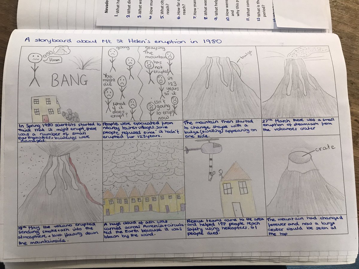 SWCHSGeography's tweet photo. A selection from a Year 9 homework on the eruption of Mt St Helen’s 🌋 @tweetswchs #Geography #tectonichazards https://t.co/pAKe1Q8bfv