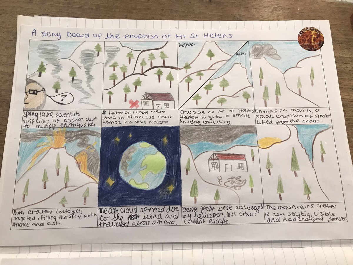 SWCHSGeography's tweet photo. A selection from a Year 9 homework on the eruption of Mt St Helen’s 🌋 @tweetswchs #Geography #tectonichazards https://t.co/pAKe1Q8bfv