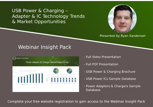 DATAportl's tweet photo. Missed SAR's Recent USB Power &amp; Charging Webinar? 

You still have chance to access the comprehensive content!

We have put together a Webinar Insight Pack.

Gain access to all content now:  https://t.co/LbXYQtFzJm

#sarinsight #usb #power #webinar https://t.co/y77wIAGXX3