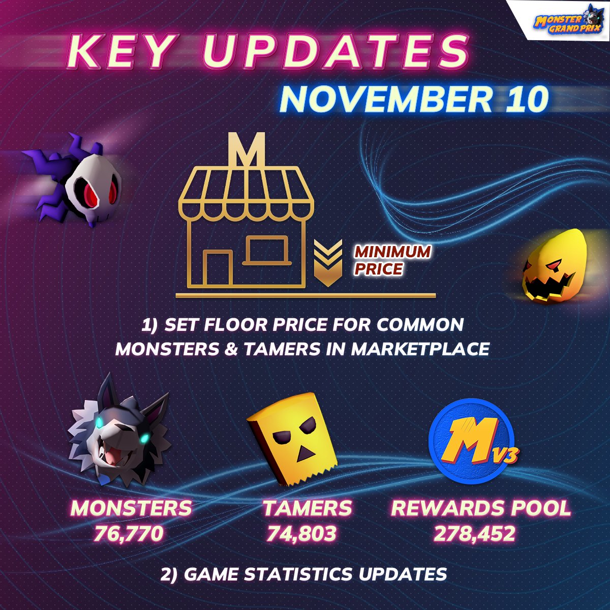 Monster Grand Prix BSC tweet media