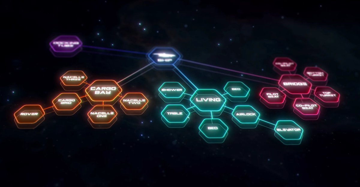 Star Citizen tweet media