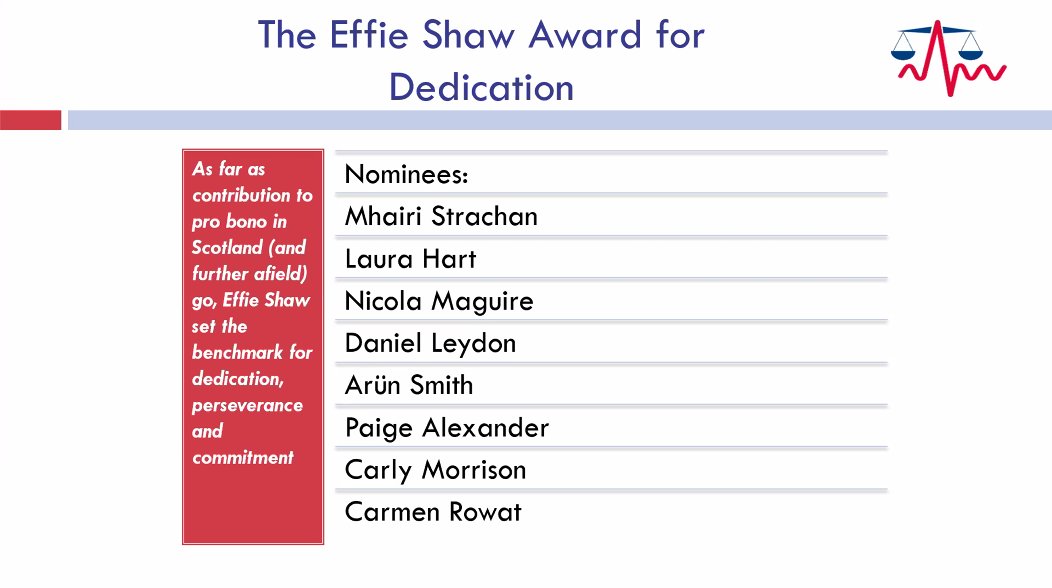 StrathLawClinic's tweet photo. The Effie Shaw award for dedication goes to Paige Alexander! Brilliant work Paige, you are an amazing addition to the clinic. 

#dedicationaward https://t.co/h0uH82epTy