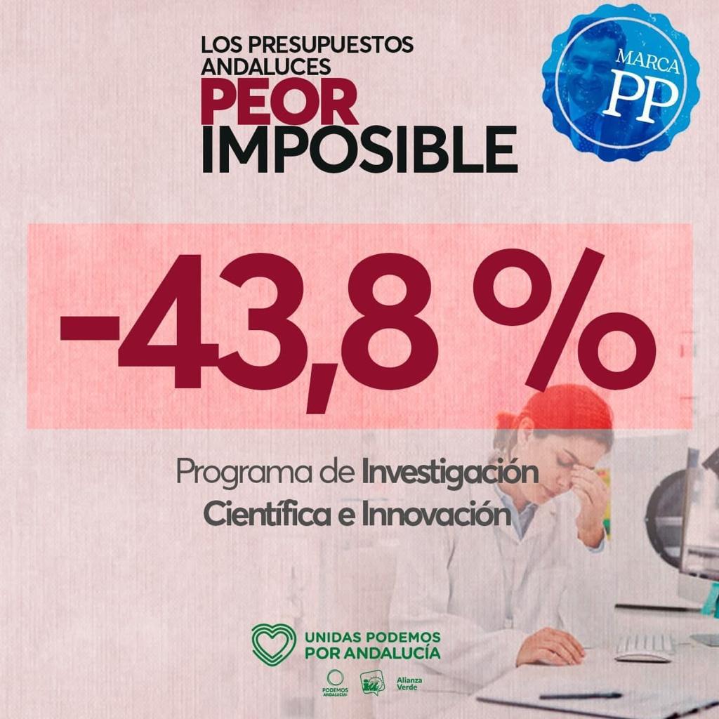 Educación IU And tweet media