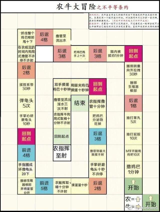 CYy994's tweet photo. 来个人试试 https://t.co/NTxH7YFOJe